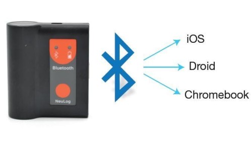 Moduł Bluetooth + bateria + USB Neulog (BLT-202)-2729591