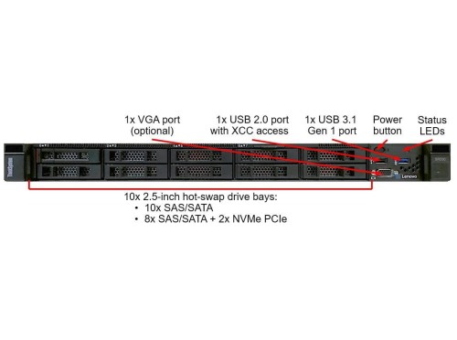 Serwer Lenovo ThinkSystem SR250 Xeon E-2146G /16GB/Software RAID/ 3Y NBD-2502206
