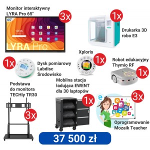 Cyfrowy Uczeń 37 500 zł - Zestaw 1