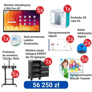 Cyfrowy Uczeń 56250 zł - Zestaw 1