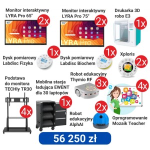 Cyfrowy Uczeń 56250 zł - Zestaw 2