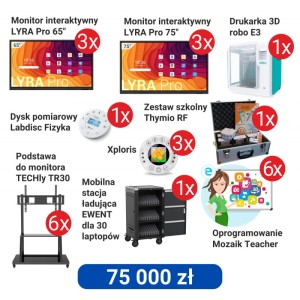 Cyfrowy Uczeń 75000 zł - Zestaw 2