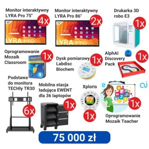 Cyfrowy Uczeń 75000 zł - Zestaw 3