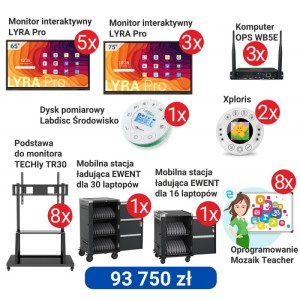 Cyfrowy Uczeń 93750 zł - Zestaw 1
